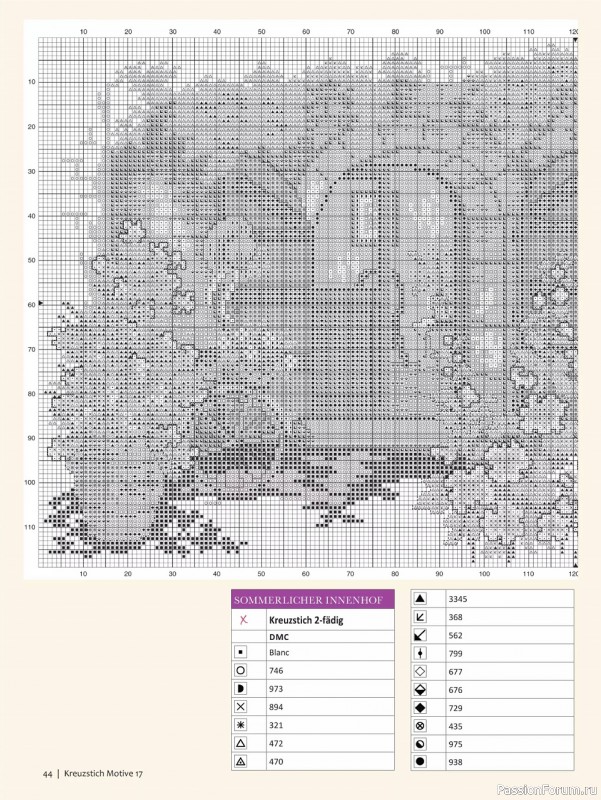 Коллекция вышивки крестиком в журнале «Kreuzstich Motive №17 2017»