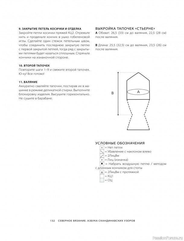 Вязаные проекты в книге «Азбука скандинавских узоров». Продолжение