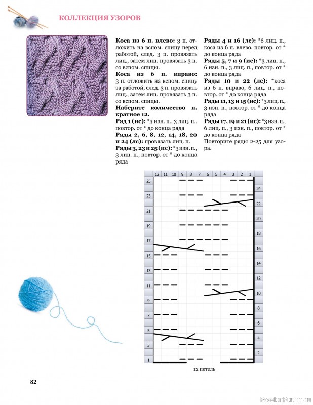 Вязаные проекты в книге «Энциклопедия узоров спицами». Продолжение