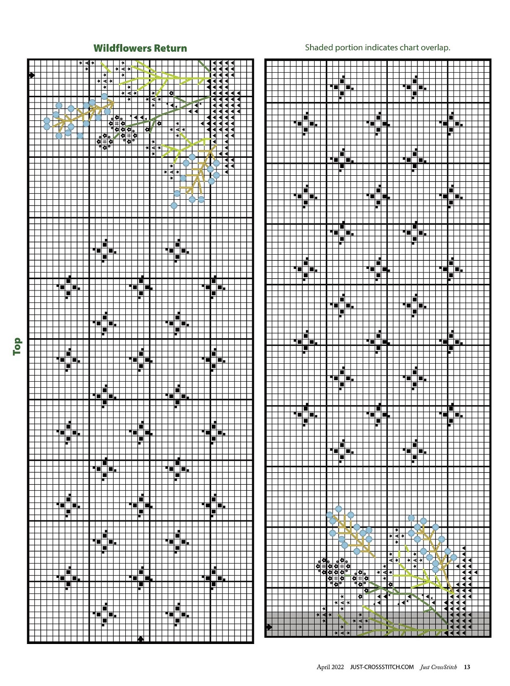 Вышивка крестом в журнале «Just CrossStitch - April 2022»