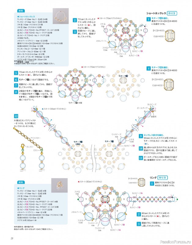 Коллекция проектов для рукодельниц в журнале «Bead Friend - Summer 2025»