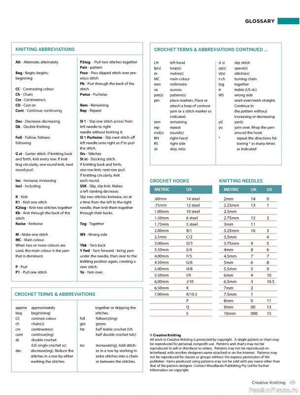 Вязаные модели спицами в журнале «Creative Knitting №85 2024»