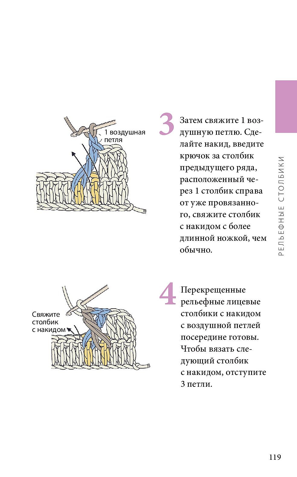 Справочник по чтению японских схем.