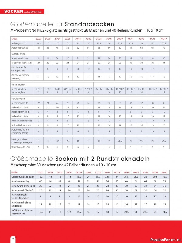 Коллекция моделей носков в журнале «Socken Stricken & Hakeln HU047 2023»