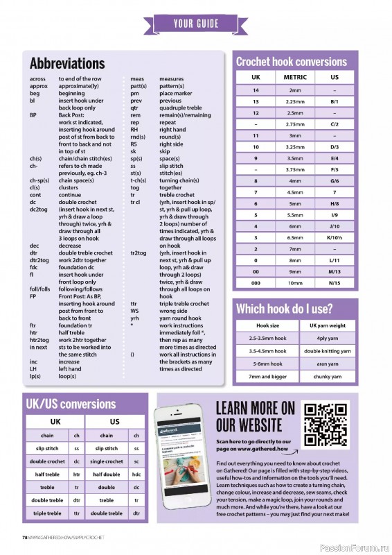 Вязаные проекты крючком в журнале «Simply Crochet №161 2025»