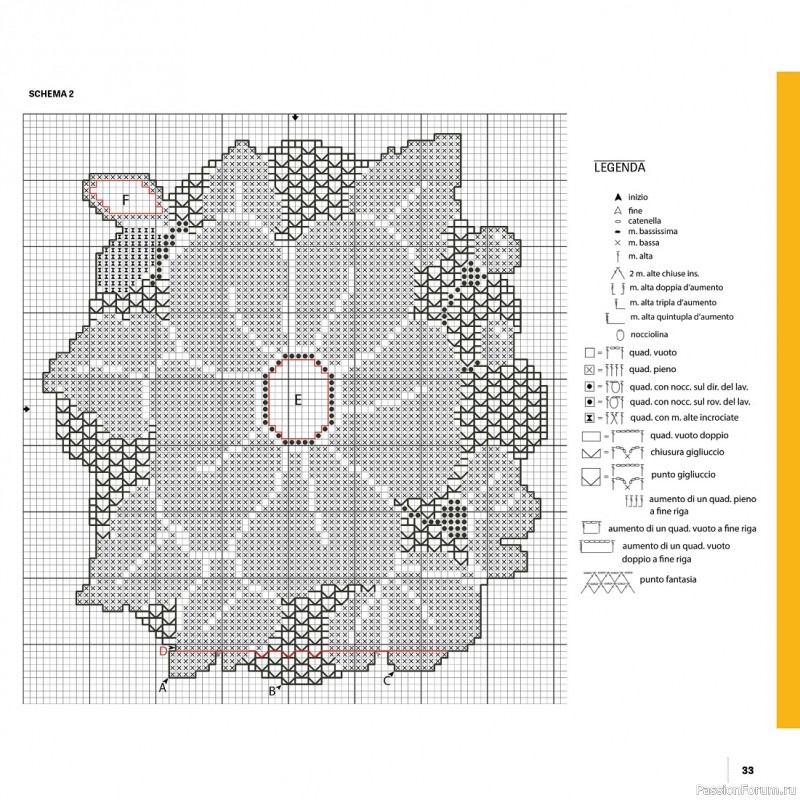 Вязаные проекты в журнале «Motivi Uncinetto Manuale №11 2023»