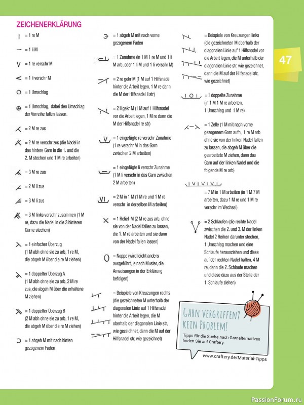 Вязаные проекты в журнале «Muster-Hits №2 2025»