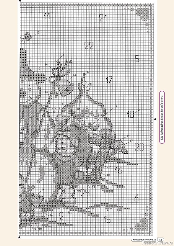 Коллекция вышивки в журнале «Kreuzstich Motive №26 2022»