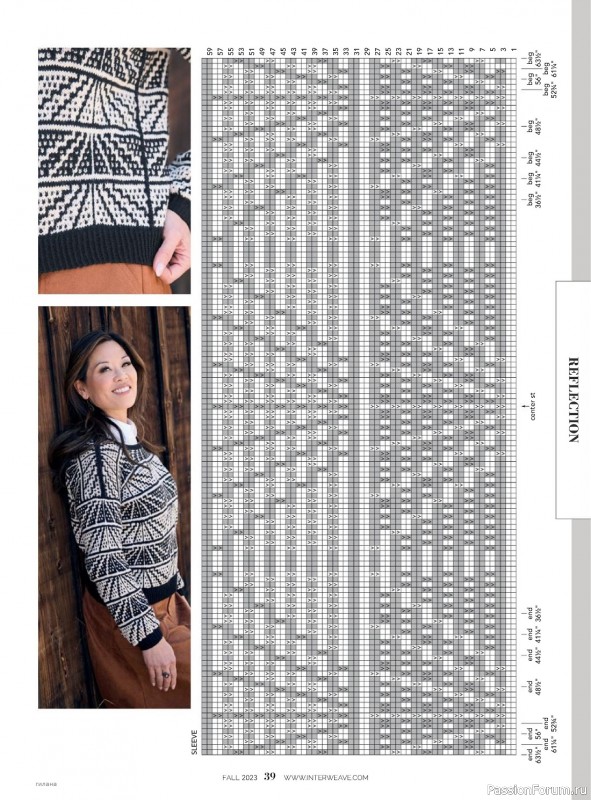 Вязаные модели в журнале «Interweave Knits - Fall 2023»