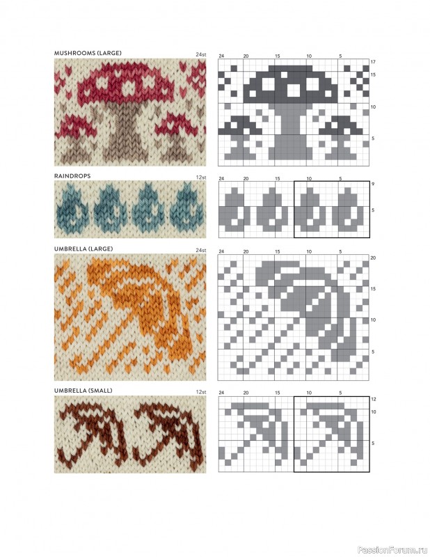 Вязаные проекты в книге «The Doodle Knit Directory»