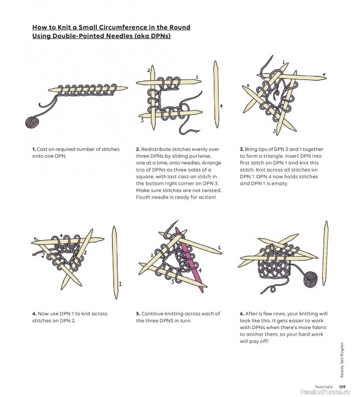 Вязаные модели спицами в журнале «Ready Set Raglan»