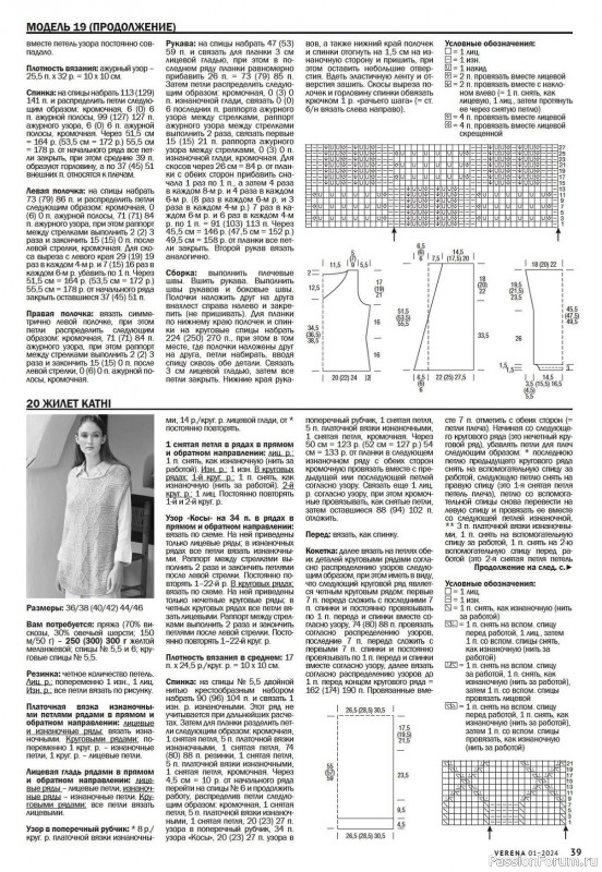 Вязаные модели в журнале «Verena №1 2024»