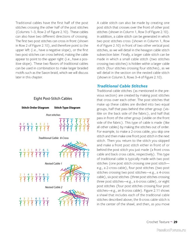 Вязаные проекты в книге «Colorful Crochet Cables»