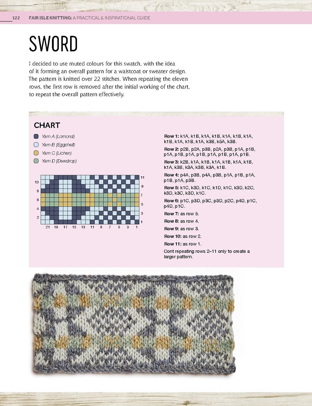 Книга "Fair Isle Knitting"