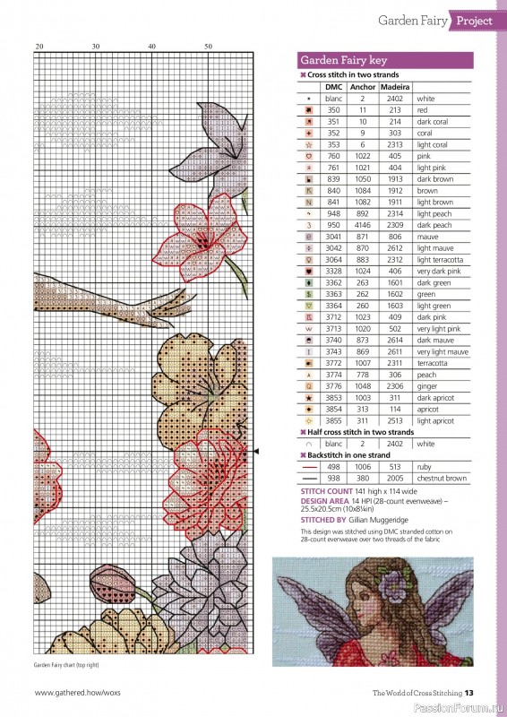 Коллекция вышивки в журнале «The World of Cross Stitching №358 2025»