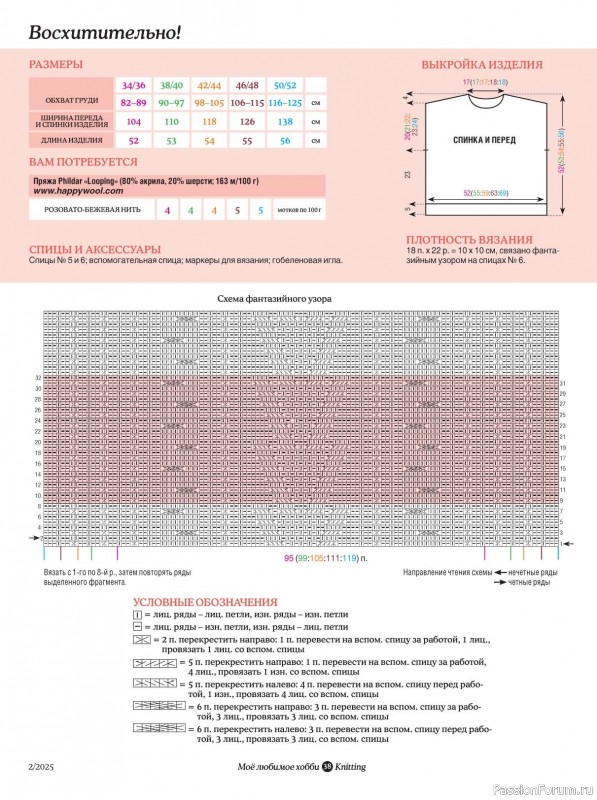 Вязаные модели в журнале «Knitting. Вязание №2 2025»