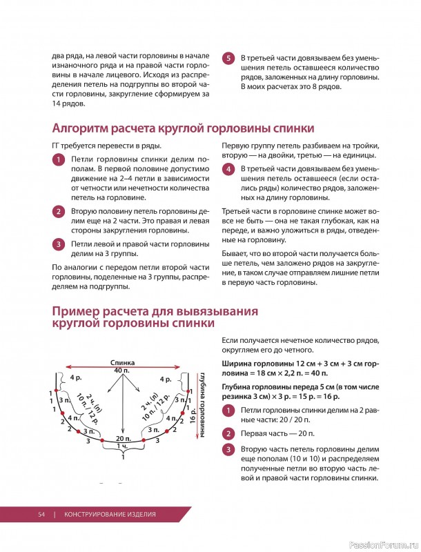 Вязаные проекты в книге «Стильный вязаный гардероб»