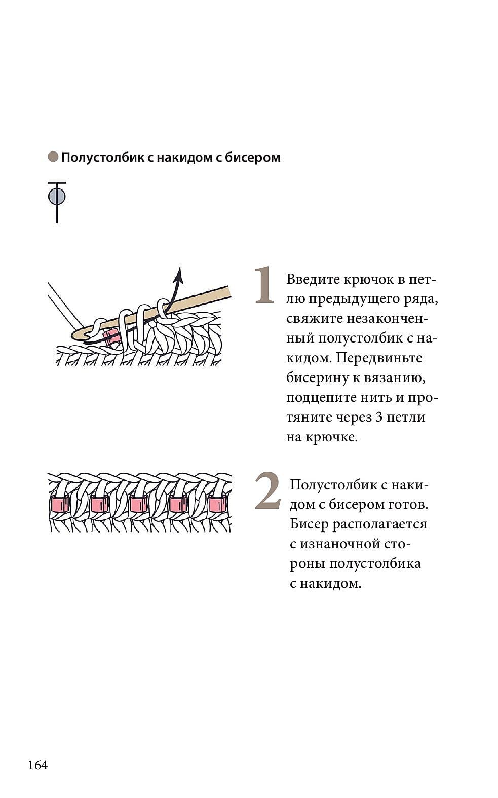 Справочник по чтению японских схем.