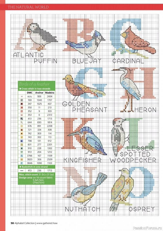 Коллекция вышивки в журнале «Cross Stitching Alphabet Collection 2022»