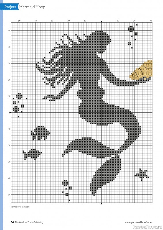 Коллекция вышивки в журнале «The World of Cross Stitching №349 2024»