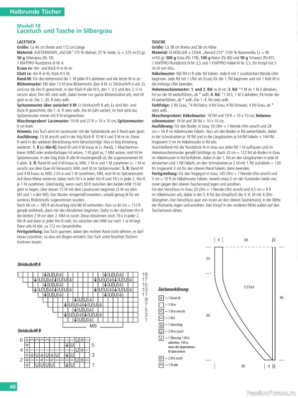 Вязаные модели в журнале «Hundert Seiten voller Ideen №1 2024»