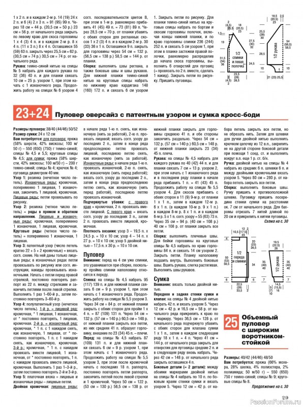 Вязаные модели в журнале «Сабрина №1 2025»