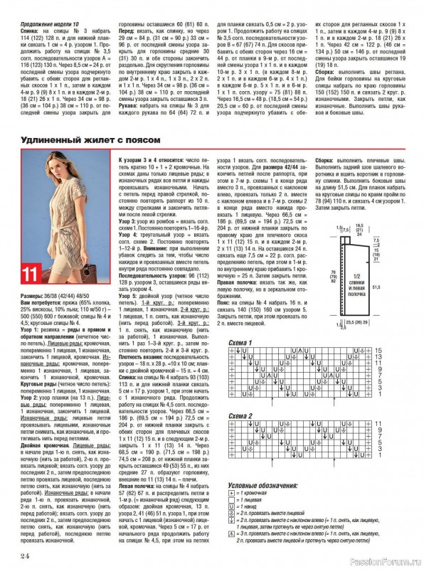 Вязаные модели в журнале «Сабрина №7 2024»