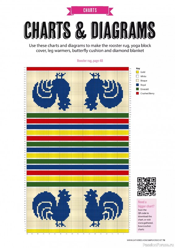 Вязаные проекты крючком в журнале «Simply Crochet №161 2025»