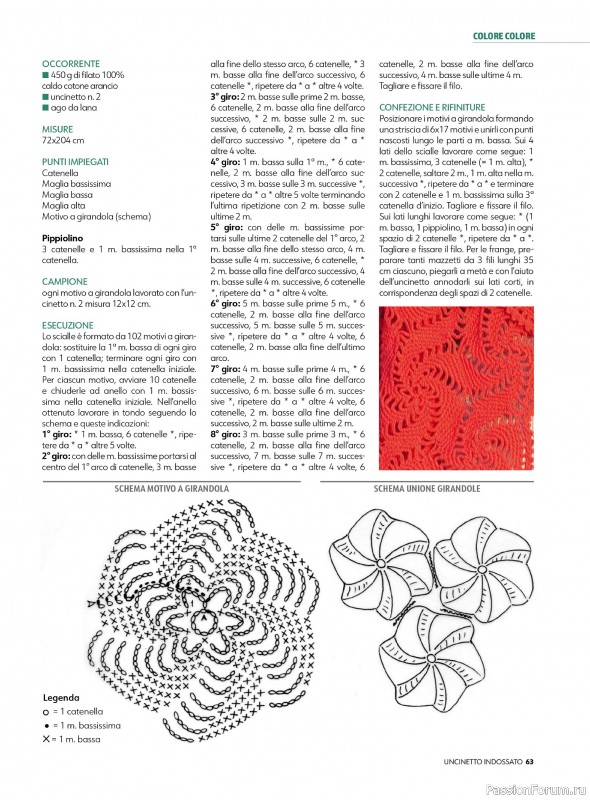 Вязаные проекты в журнале «Uncinetto Indossato №7 2024»
