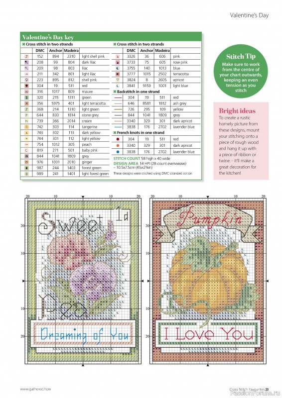 Коллекция вышивки в журнале «Cross Stitch Favourites - The Cards 2024»