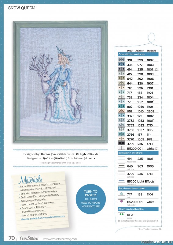 Коллекция вышивки в журнале «CrossStitcher №417 2024»