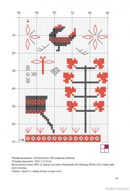 Коллекция вышивки в журнале «Русские узоры»