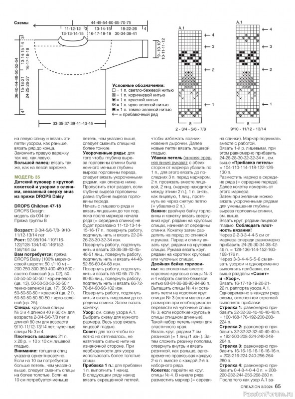 Вязаные модели в журнале «Creazion №3 2024»