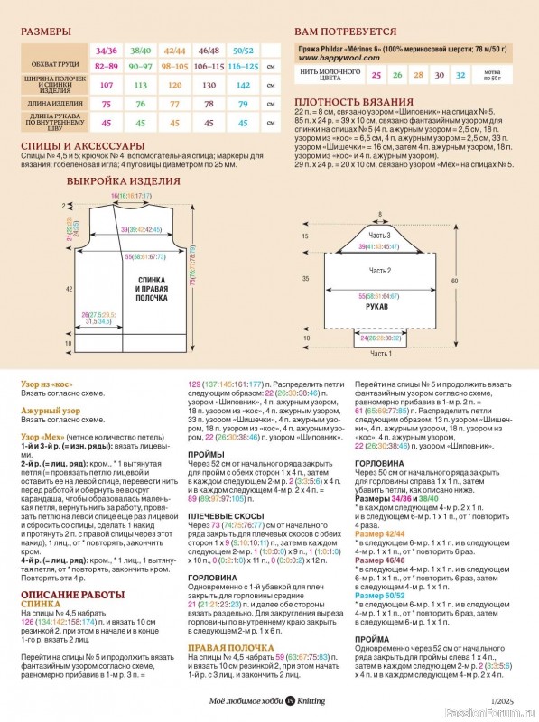 Вязаные модели в журнале «Knitting. Вязание №1 2025»