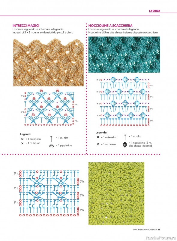 Вязаные проекты в журнале «Uncinetto Indossato №9 2025»