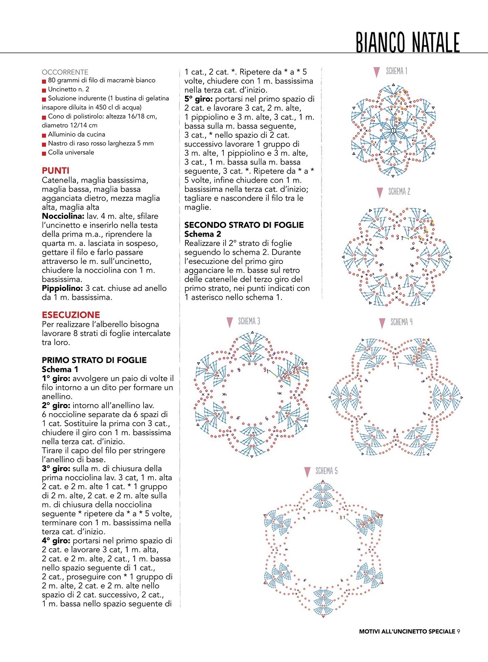 Журнал по вязанию крючком "Motivi all Uncinetto Speciale" N5 2021