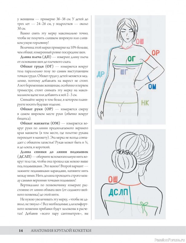 Вязаные проекты в книге «Анатомия круглой кокетки»