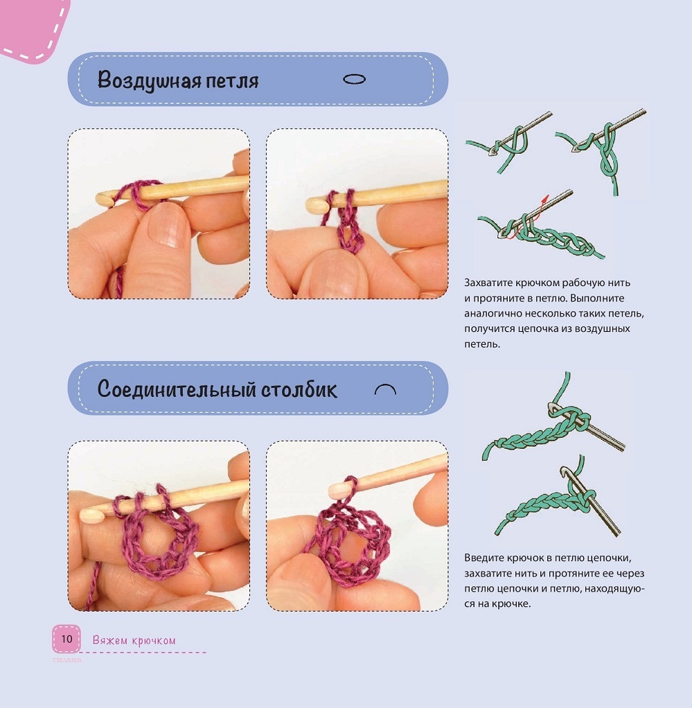 Вяжем крючком. Популярные узоры