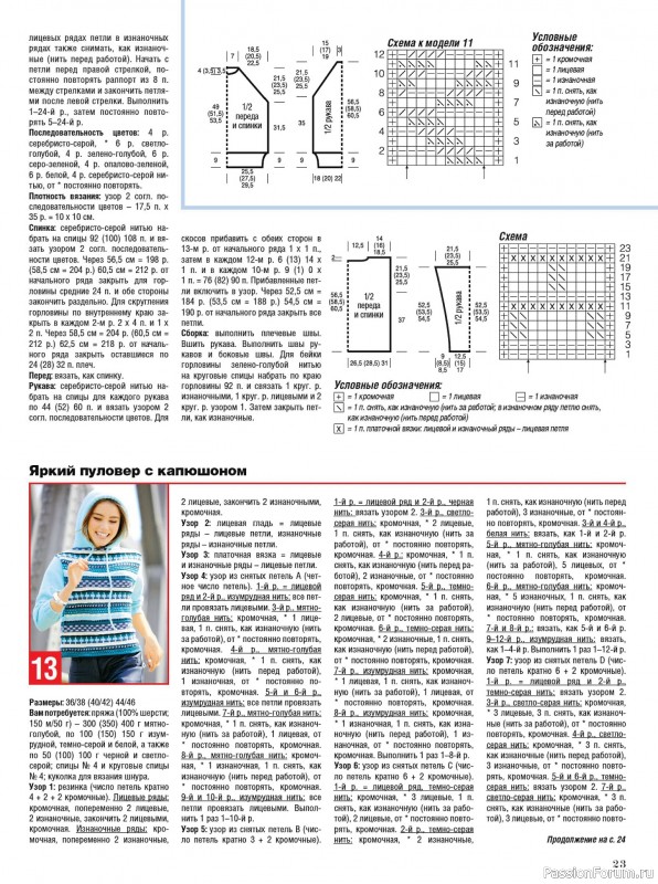 Вязаные модели в журнале «Сабрина №10 2024»