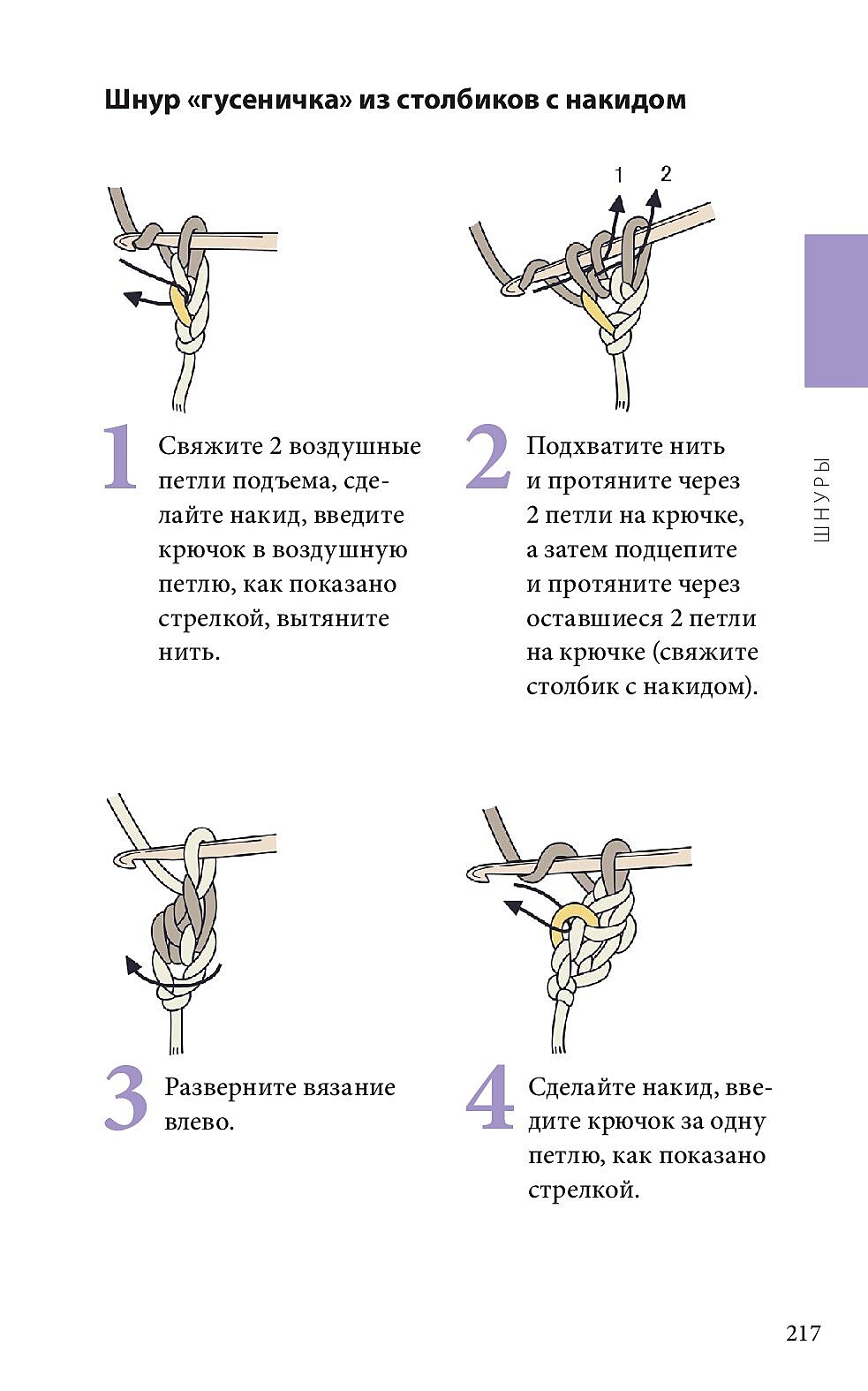 Справочник по чтению японских схем.