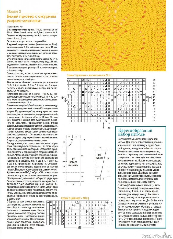 Вязаные модели в журнале «Сабрина Спецвыпуск №5 2023»