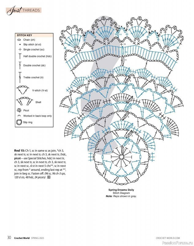 Вязаные проекты крючком в журнале «Crochet World - Spring 2025»