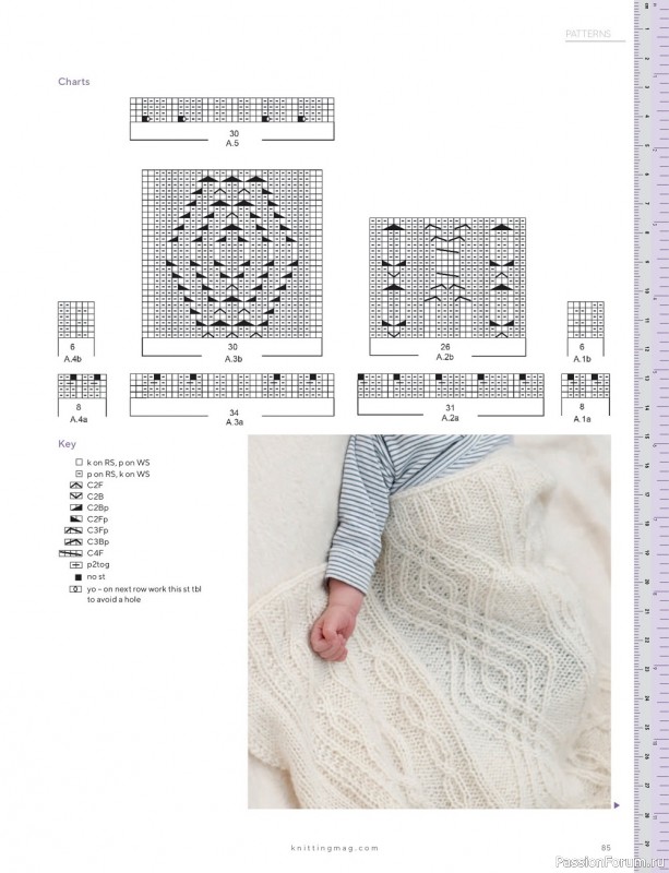 Вязаные модели спицами в журнале «Knitting №239 2023»