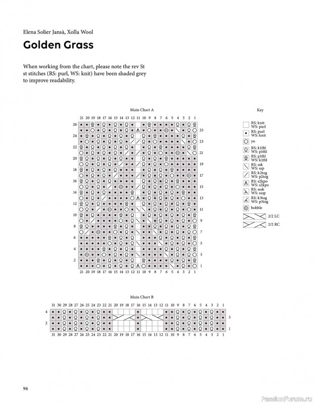 Вязаные модели спицами в журнале «Pom Pom Quarterly №46 2023». Продолжение