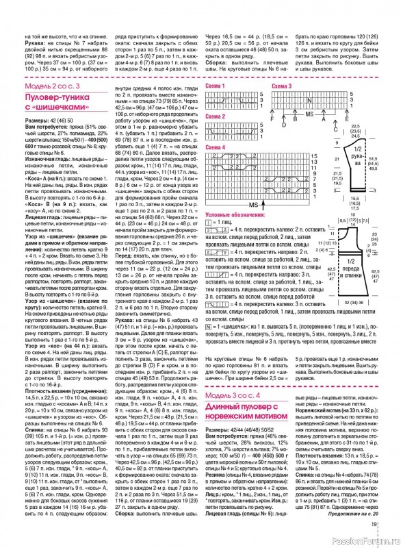 Вязаные модели в журнале «Сабрина. Спецвыпуск №1 2025»