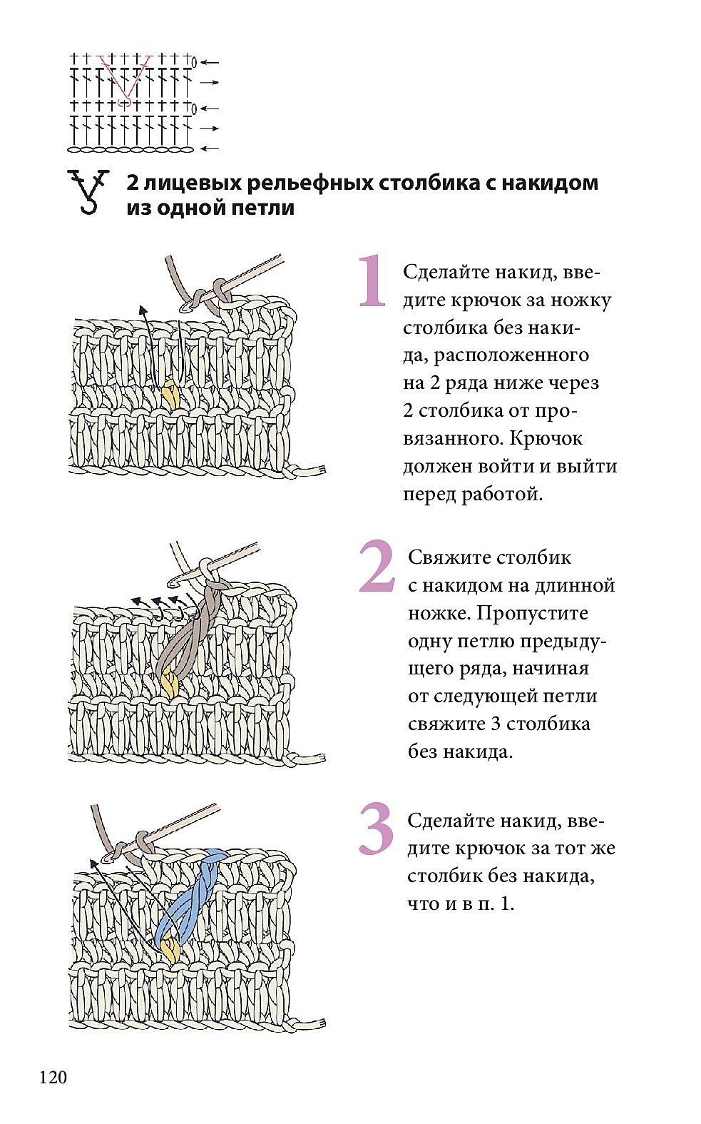 Справочник по чтению японских схем.