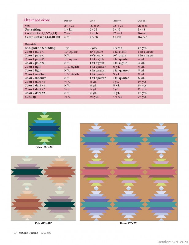 Коллекция проектов для рукодельниц в журнале «McCalls Quilting - Spring 2025»