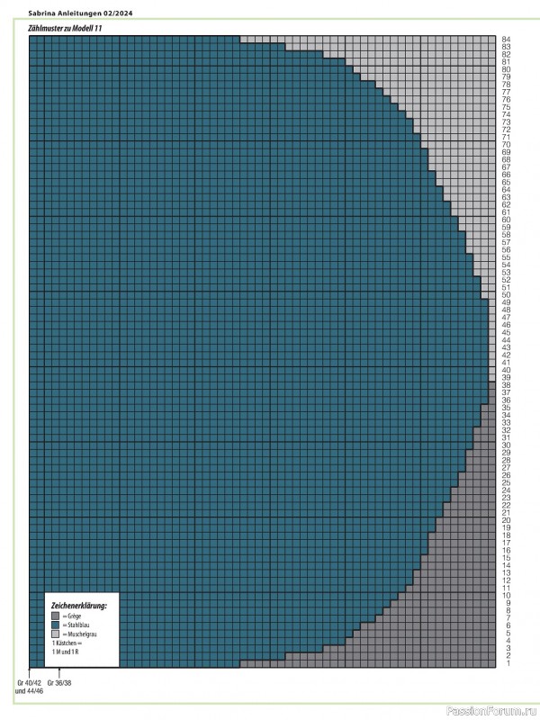 Вязаные модели в журнале «Sabrina German №2 2024»