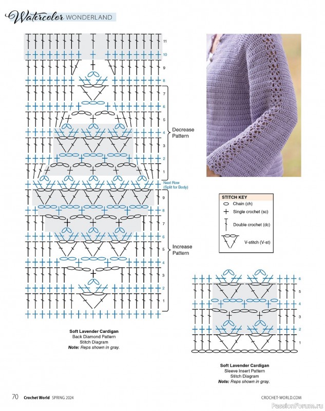 Вязаные проекты крючком в журнале «Crochet World - Spring 2024»