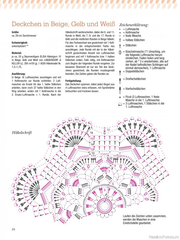 Вязаные проекты крючком в журнале «Dekoratives Hakeln №171 2023»